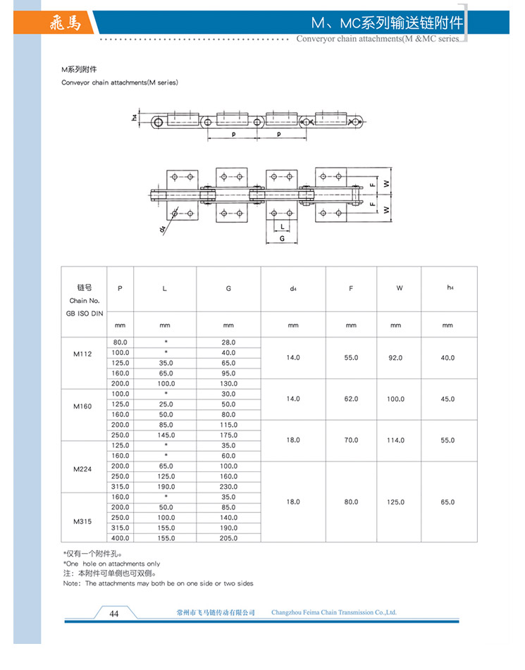 M、MC系列輸送鏈附件